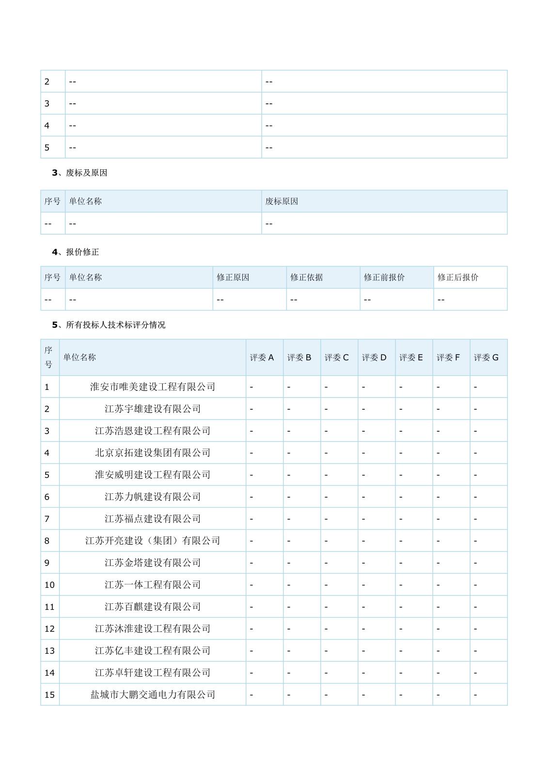 坡道雨蓬江蘇省工程建設項目評標結果公示(1)_2.jpg