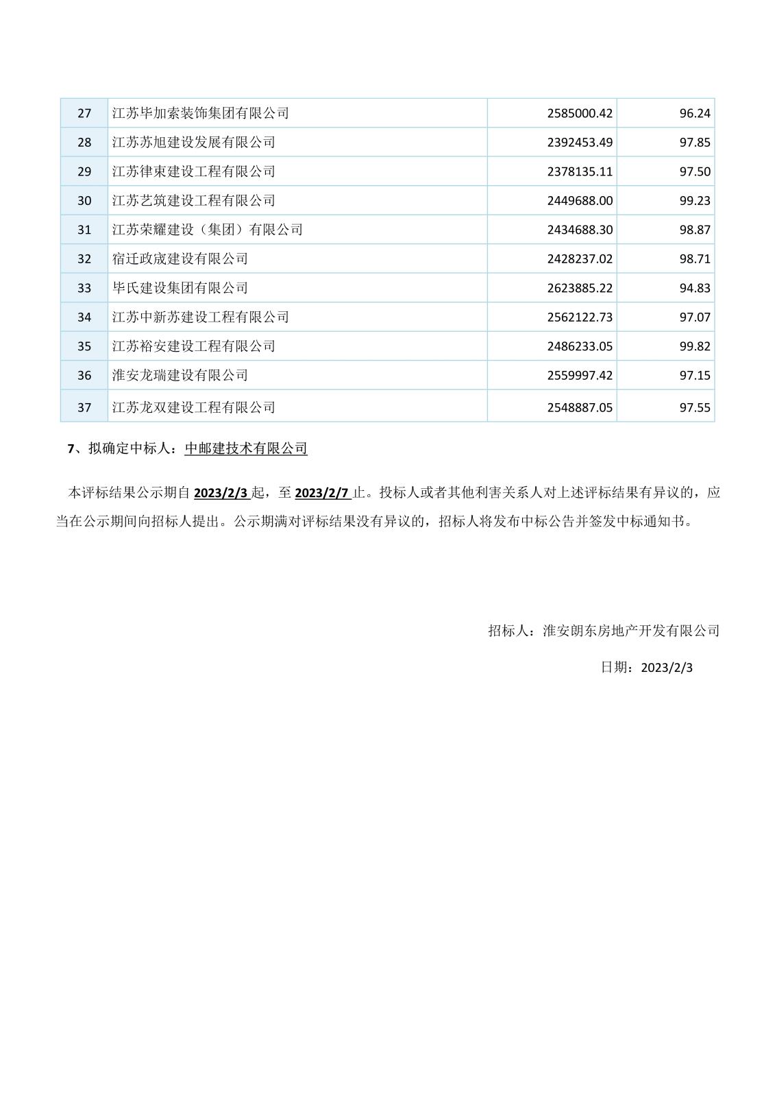 江蘇省工程建設(shè)項(xiàng)目評標(biāo)結(jié)果公示（3份）_3.jpg